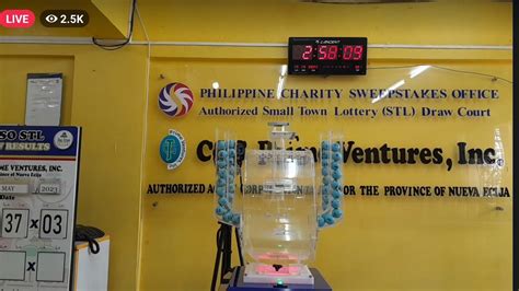 stl nueva ecija live draw today
